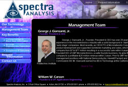 Spectra Analysis